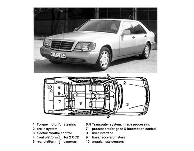 VaMP-self-driving-car