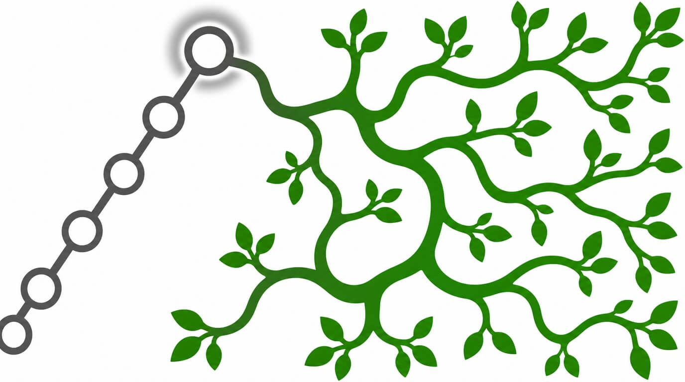A gray chain of six circles climbs to a haloed summit, then branches into a topless green bush, illustrating Kurzweil's singularity ladder giving way to Gould's evolutionary bush.