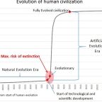 Evolution-curve-thumb