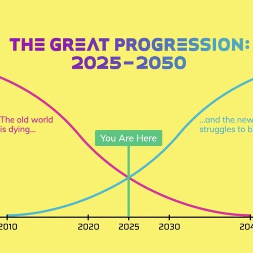 the-great-progression-2025-2050-peter-leyden-preview